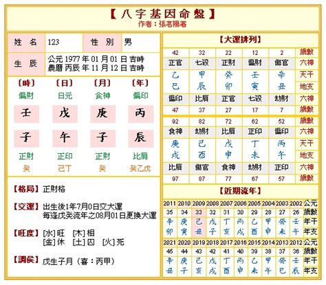 免費算命何時懷孕|免費八字算命、排盤及命盤解說，分析一生的命運